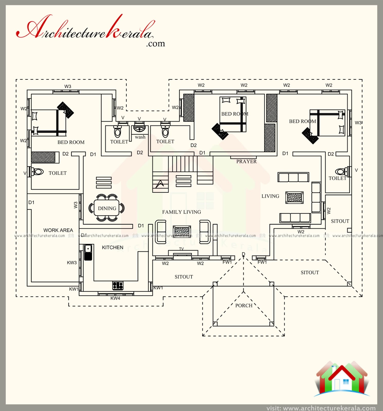 2500 Square Feet Kerala Style House Plan with Three
