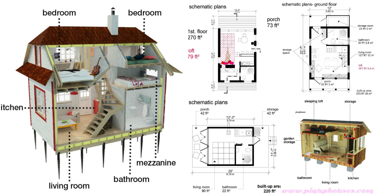 Build Your Stylish Own Tiny House Homes In Kerala India Build Your Stylish Own Tiny House Homes In Kerala India