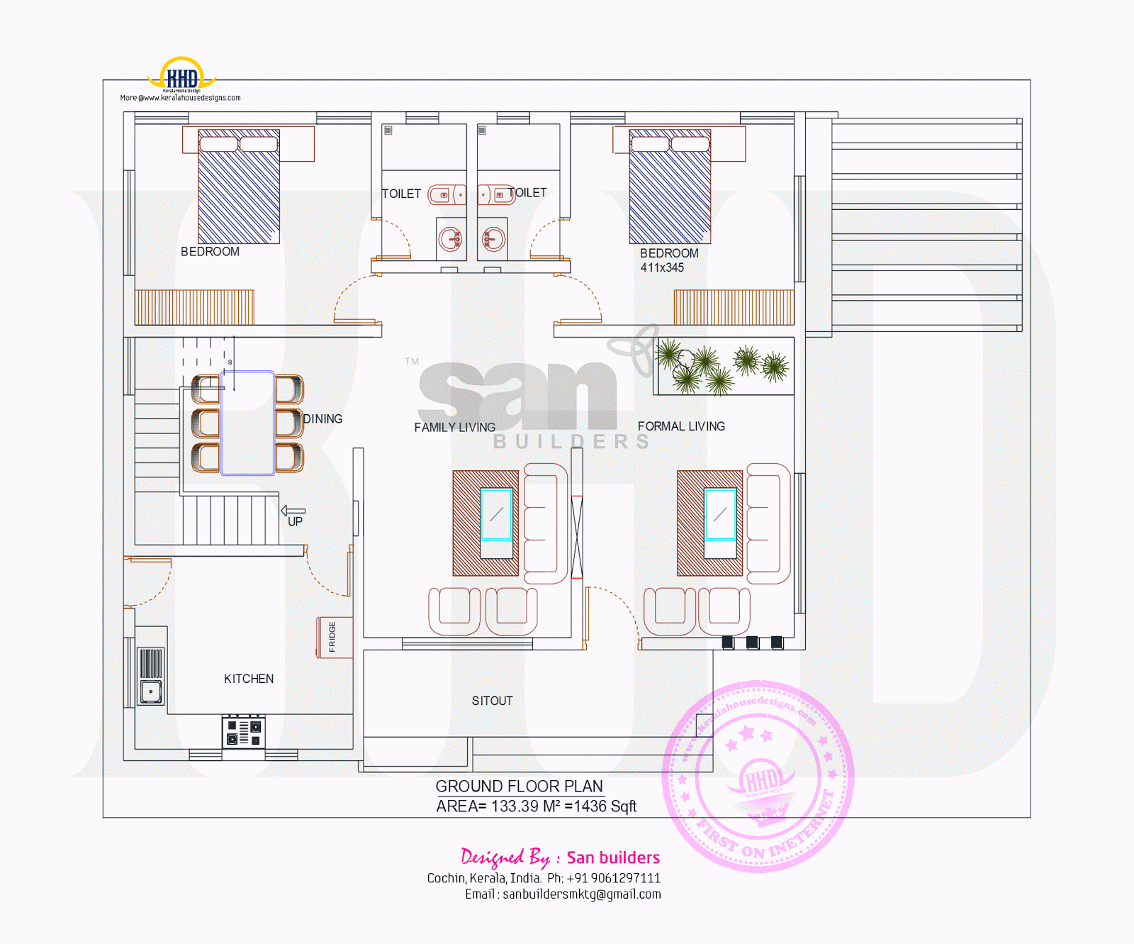 Best Contemporary Inspired Kerala Home Design Plans