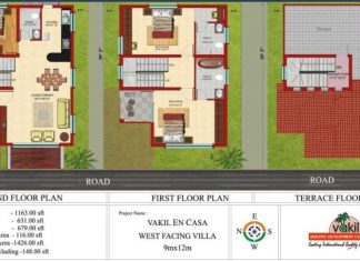 1426 square feet Home Plan Everyone Will Like