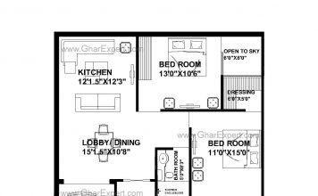 House Plan for 33 Feet by 40 Feet plot Everyone Will Like
