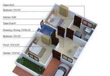 20×30 Home Plan Everyone Will Like
