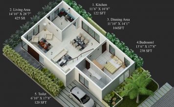 30 feet by 40 North Facing Home plan Everyone Will Like