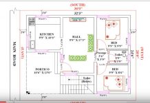 28 feet by 36 Home Plan Everyone Will Like