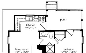 28 feet by 31 Home Plan Everyone Will Like