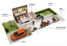 20 feet by 40 feet Trending Home Plan Everyone Will Like