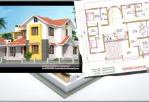 Kerala Villa Elevation and Plan at 2853 square feet Everyone will like