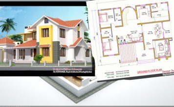 Kerala Villa Elevation and Plan at 2853 square feet Everyone will like