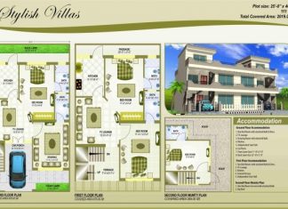 25 Feet By 40 House Plan Everyone Will Like Acha Homes 25 Feet By 40 House Plan Everyone Will Like Acha Homes