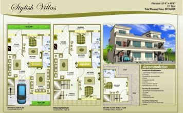 25 feet by 40 House Plan Everyone Will Like