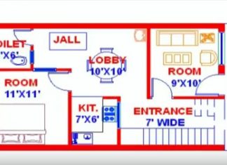 VASTU MAP 18 FEET BY 33 EAST FACE EVERYONE WILL LIKE