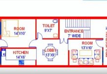 VASTU MAP 18 FEET BY 54 NORTH FACE EVERYONE WILL LIKE