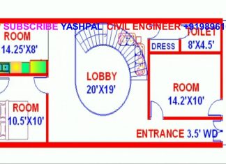 Vastu Map 20 Feet by 45 West Face Everyone Will Like