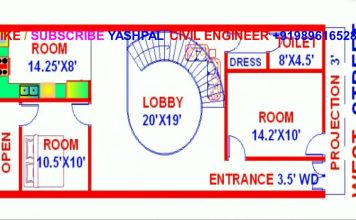 Vastu Map 20 Feet by 45 West Face Everyone Will Like
