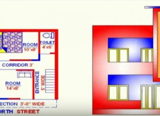 Vastu North Face House Map 20 feet by 20