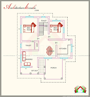 1500 Square Feet House Plan Everyone Will Like | Homes in kerala, India