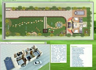 25 Lakhs farmhouse for sale Contact The Engineer