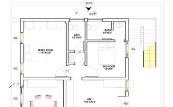 East facing vastu home 40X60 Everyone Will Like