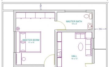 30X40 East Facing Vastu Home Everyone Will Like