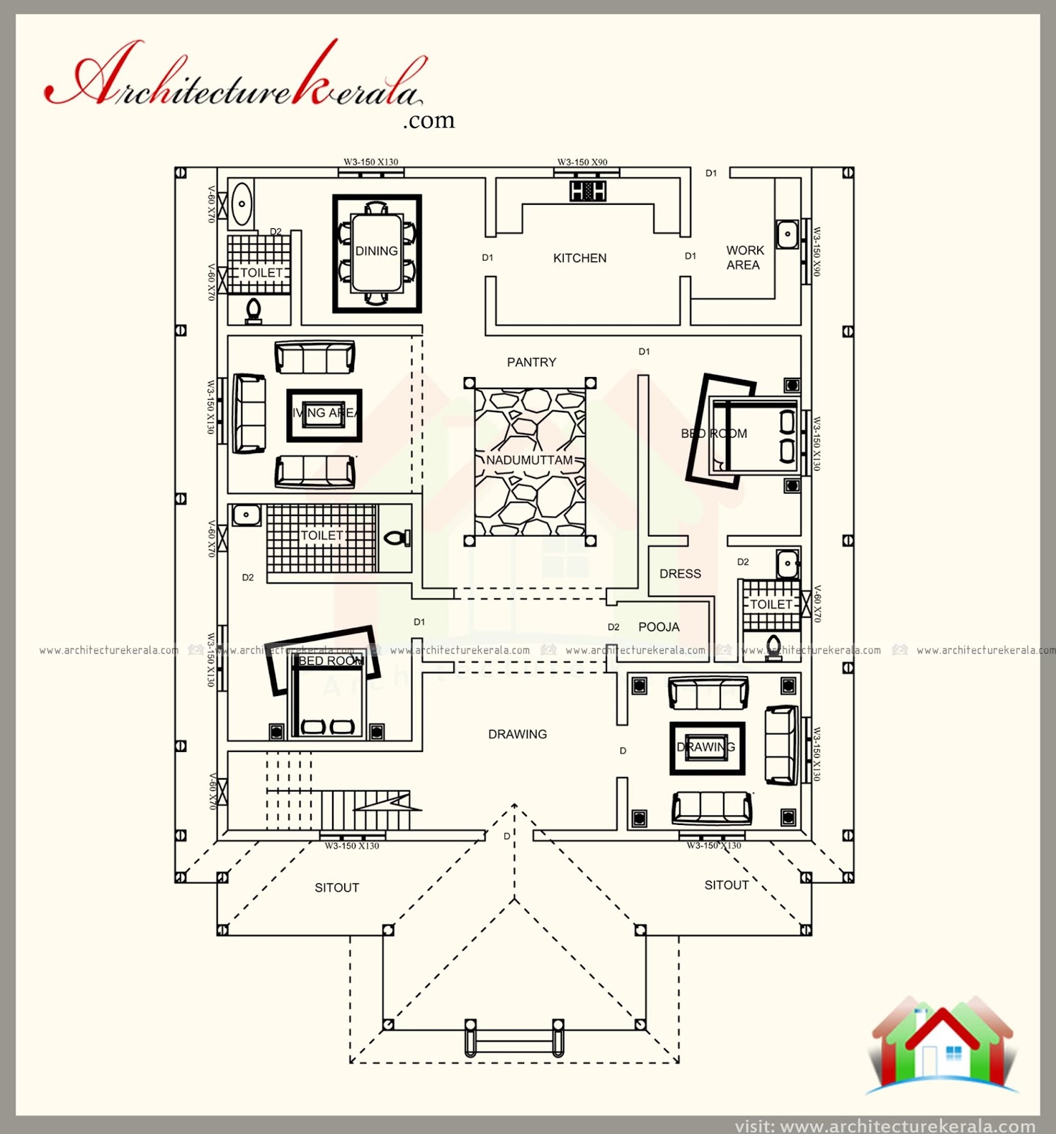 Kerala Style House Plan with Elevations, Contemporary House Elevation