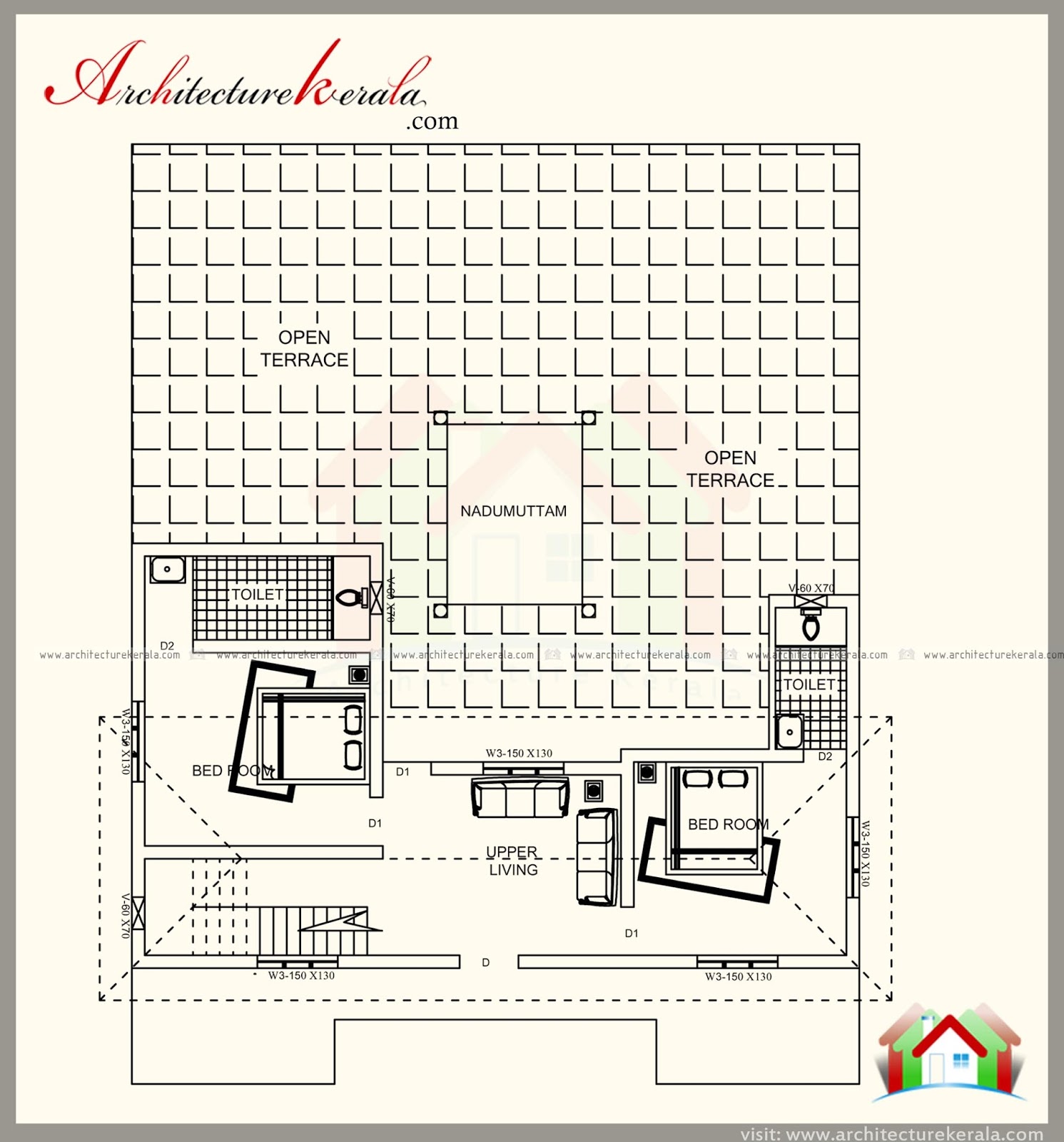 kerala style house plan kerala style house plan