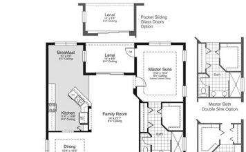 Best Front House Landscaping Ideas Everyone will Like