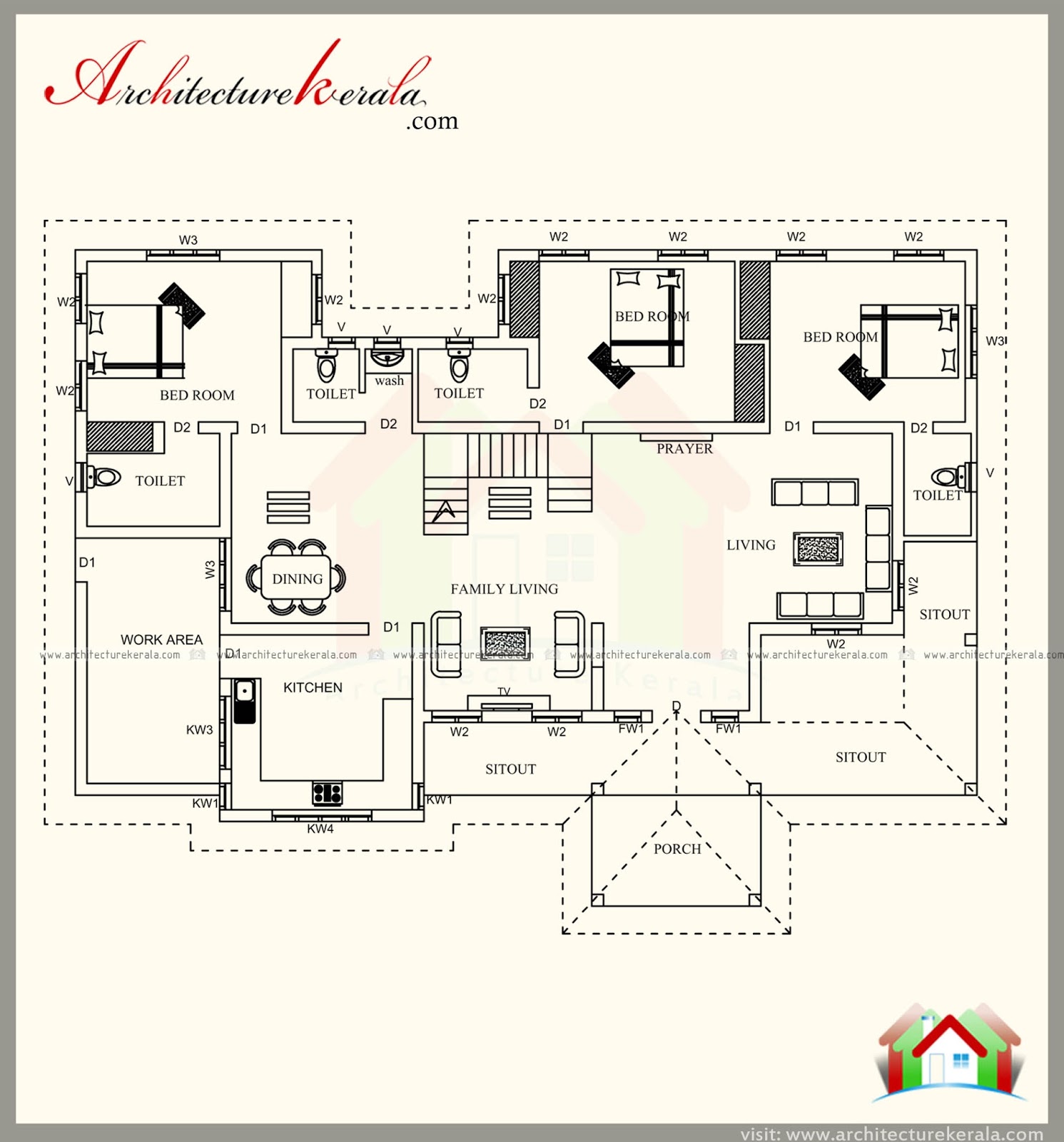 2500 Square Feet Kerala Style House Plan With Three Bedrooms