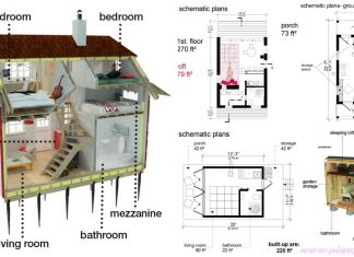 Build Your Stylish Own Tiny House
