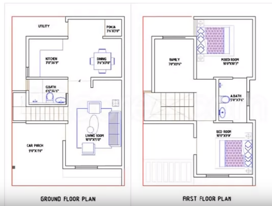 Big Makeover Get a Stunning House plan at Just 15 Lakhs