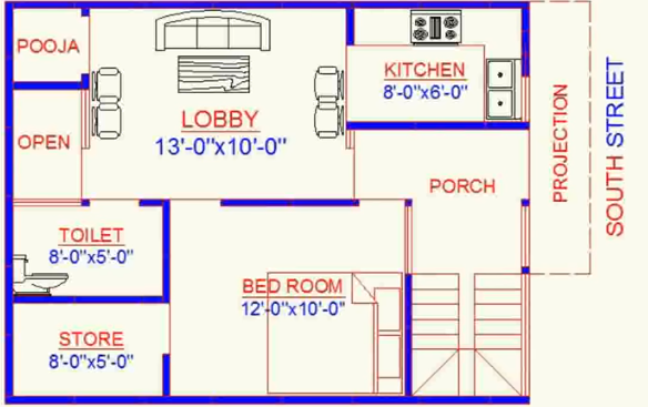 What Is VASTU 22 X 27 SOUTH DIRECTION HOUSE INCLUDING 