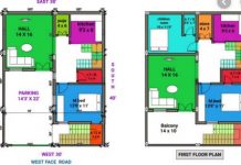 BEST HOUSE PLAN FOR 30 FEET BY 40 FEET PLOT AS PER VASTU best 30 feet by 40 west face plan