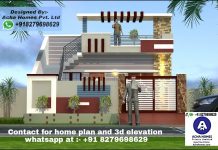 Best 14 House Front Elevation for Single Floor 2 bhk single storey house plans for small family