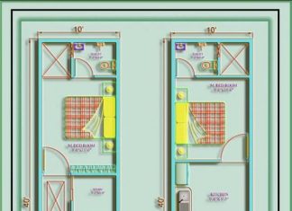 400 Square Feet House Plan Kerala Model as per Vastu 400 square feet house plan kerala model as per Vastu