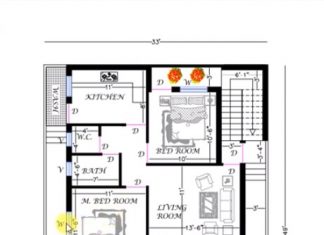 33 feet by 40 Home Plan in India 33 feet by 40 home plan
