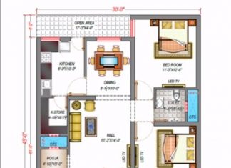 30×45 House Plan North Facing in India 30x45 north facing house plan