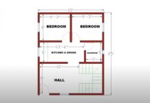 500 Square Feet House Plan Construction Cost 20 FEET BY 25 HOUSE PLAN