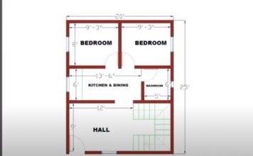 500 Square Feet House Plan Construction Cost 20 FEET BY 25 HOUSE PLAN